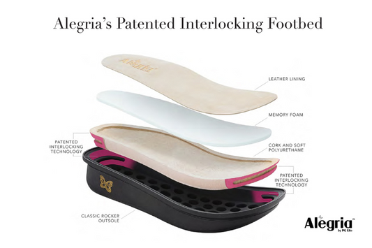 Discover the Secret to Unmatched Comfort in The Alegria Footbed